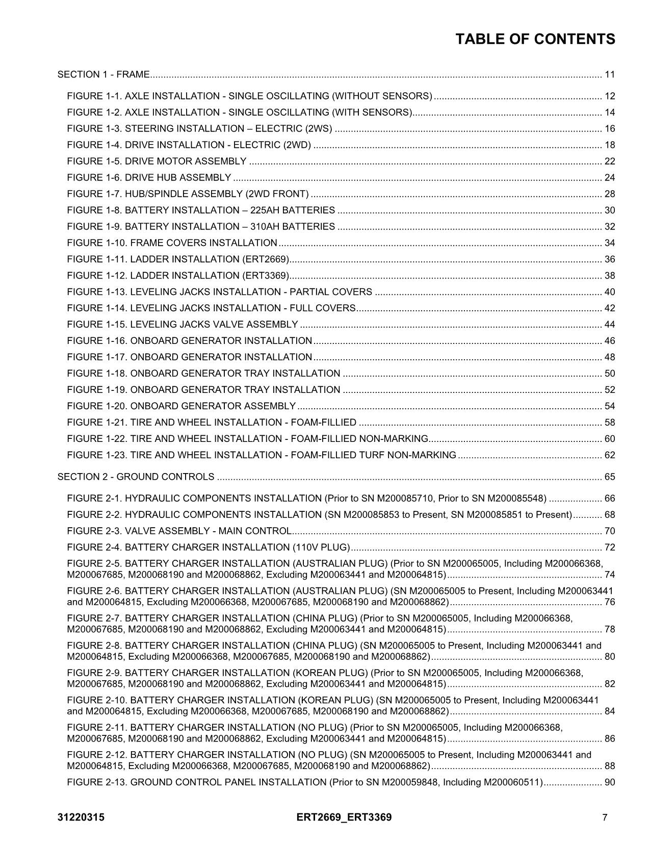 Manual del catálogo de piezas del elevador de tijera JLG ERT2669 ERT3369