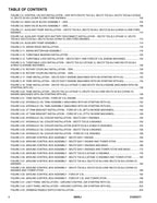 Manual del catálogo de piezas del elevador de pluma JLG 600AJ