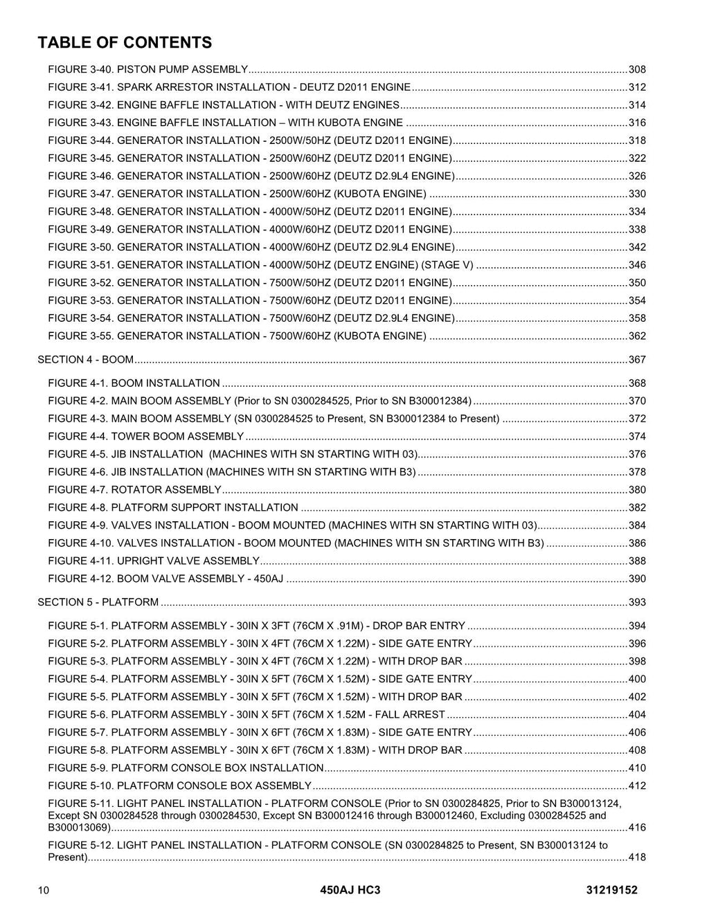 Manual del catálogo de piezas del elevador de pluma JLG 450AJ HC3 31219152