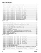 Manual del catálogo de piezas del elevador de pluma JLG 450AJ HC3 31219152