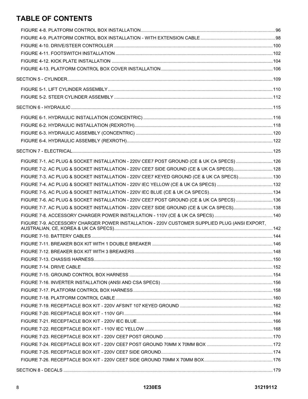 JLG 1230ES Vertical Mast Parts Catalog Manual 31219112