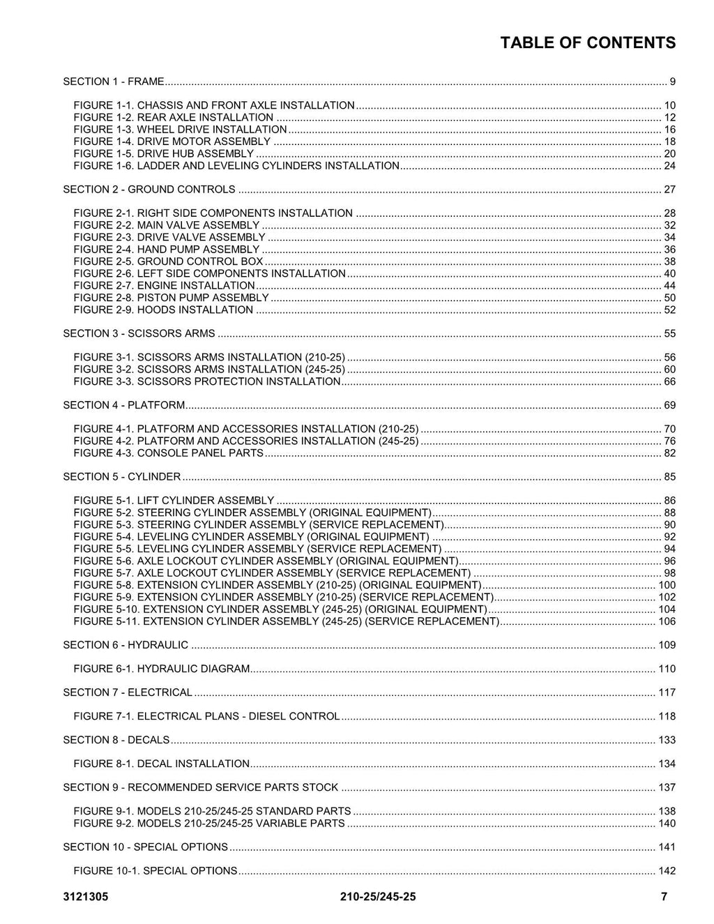 LIFTLUX 210-25 245-25 Scissor Lift Parts Catalog Manual Prior to 1200020465