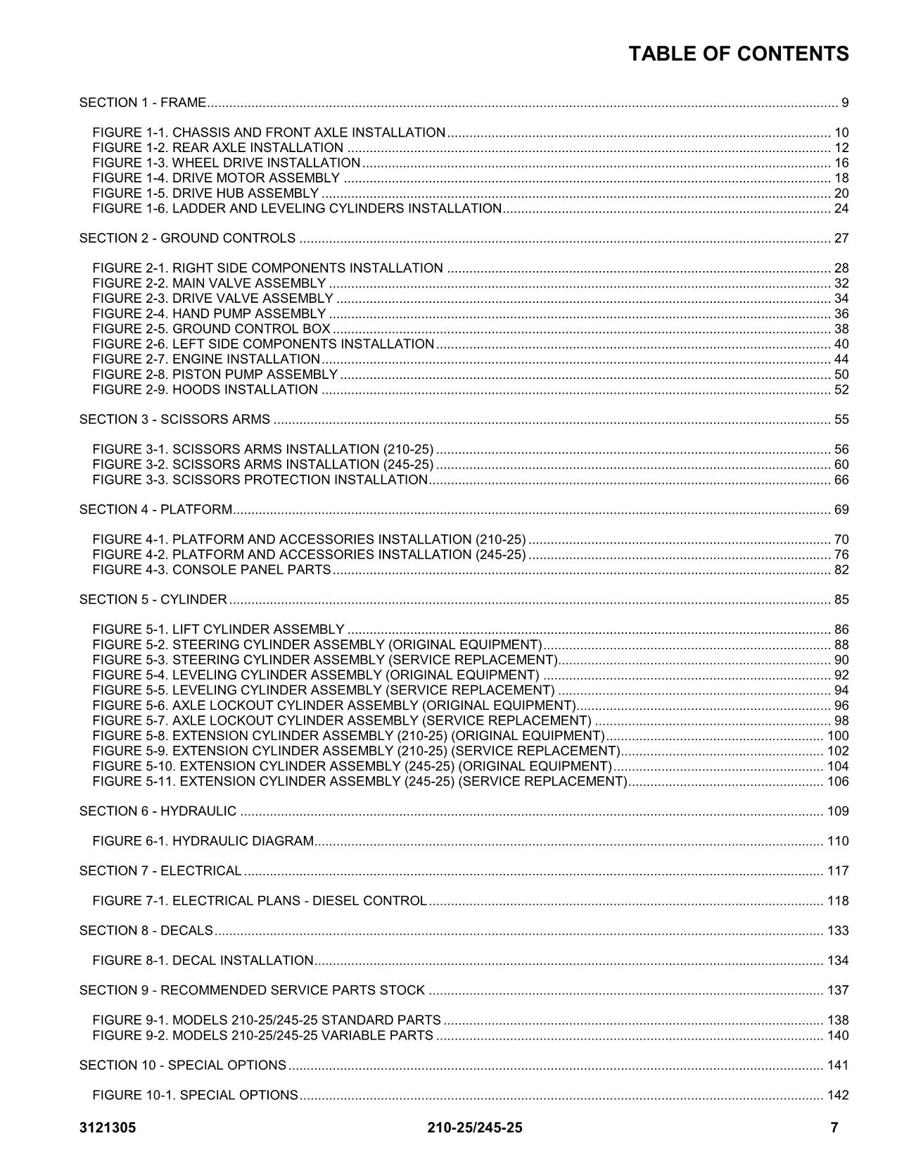 LIFTLUX 210-25 245-25 Scissor Lift Parts Catalog Manual Prior to 1200020465