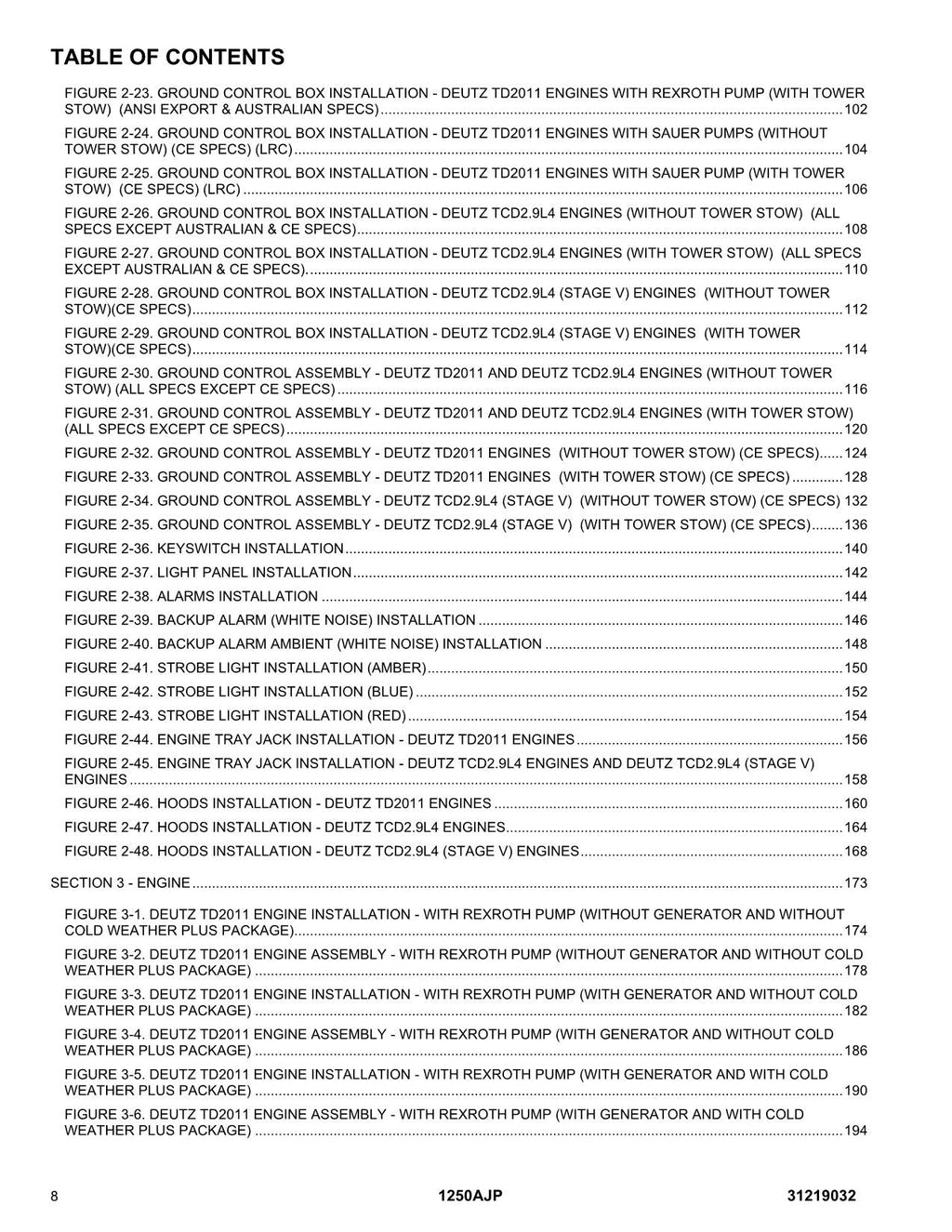 JLG 1250AJP Boom Lift Parts Catalog Manual 31219032