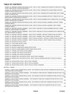 JLG 1250AJP Boom Lift Parts Catalog Manual 31219032