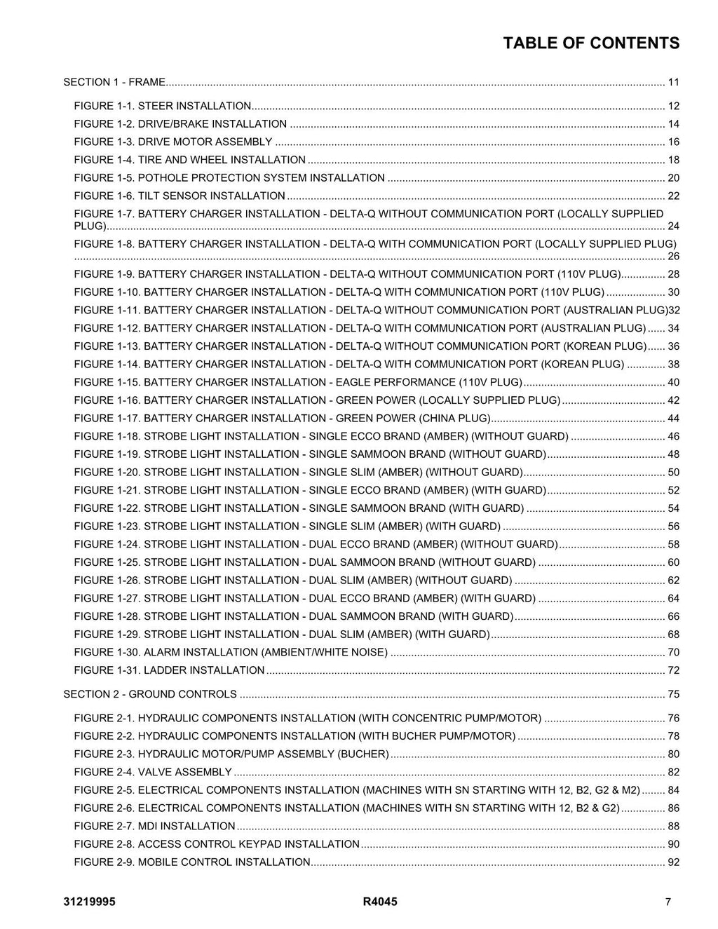JLG R4045 Scissor Lift Parts Catalog Manual