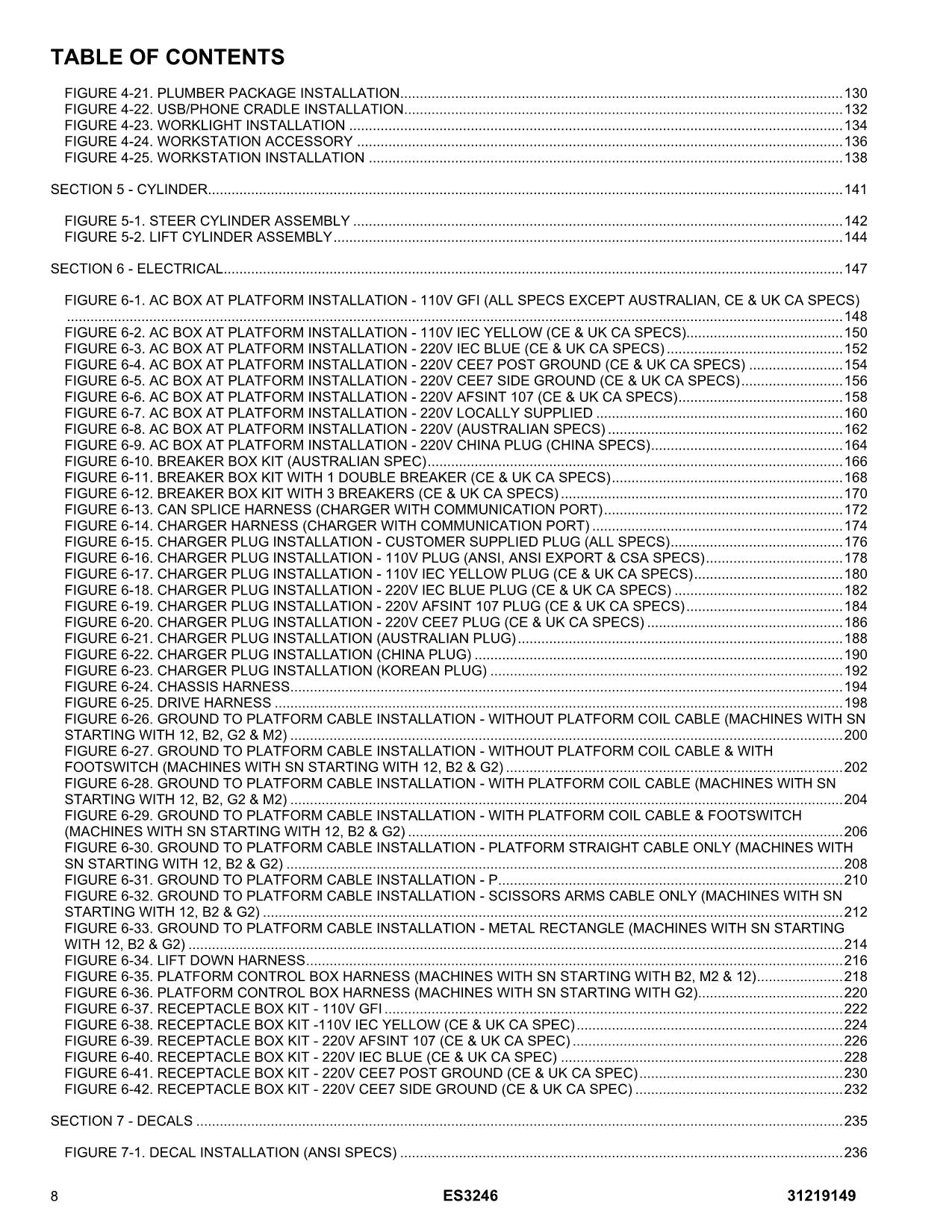 Manual del catálogo de piezas del elevador de tijera JLG ES3246 31219149