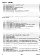 Manual del catálogo de piezas del elevador de pluma JLG 340AJ 31221348