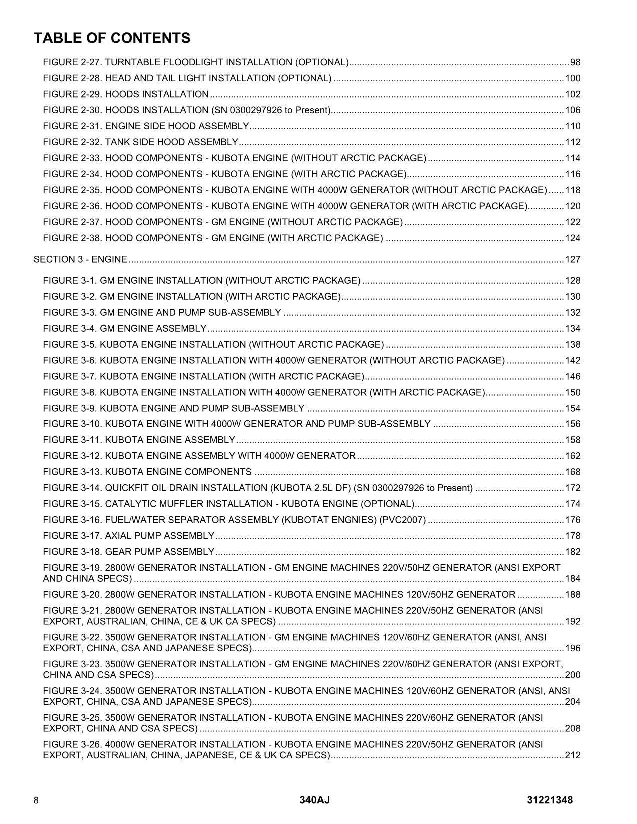 Manual del catálogo de piezas del elevador de pluma JLG 340AJ 31221348