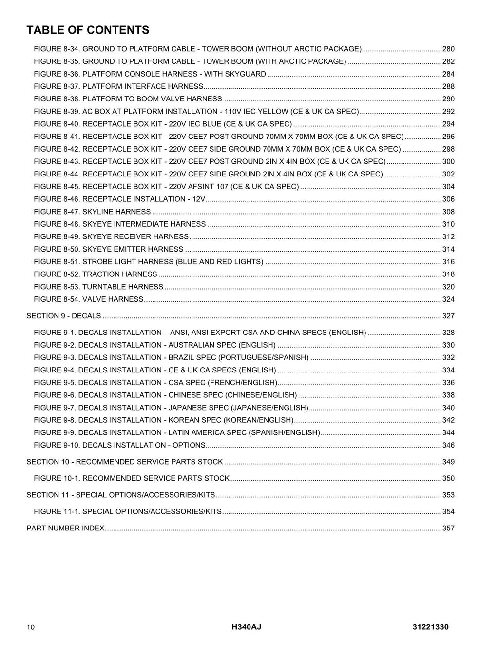 Manual del catálogo de piezas del elevador de pluma JLG H340AJ 31221330