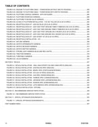 Manual del catálogo de piezas del elevador de pluma JLG H340AJ 31221330