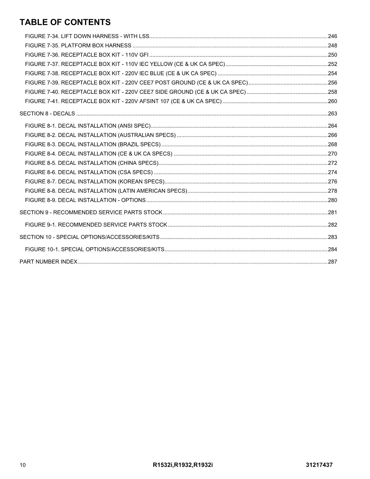 JLG  R1532i R1932 R1932i Scissor Lift Parts Catalog Manual
