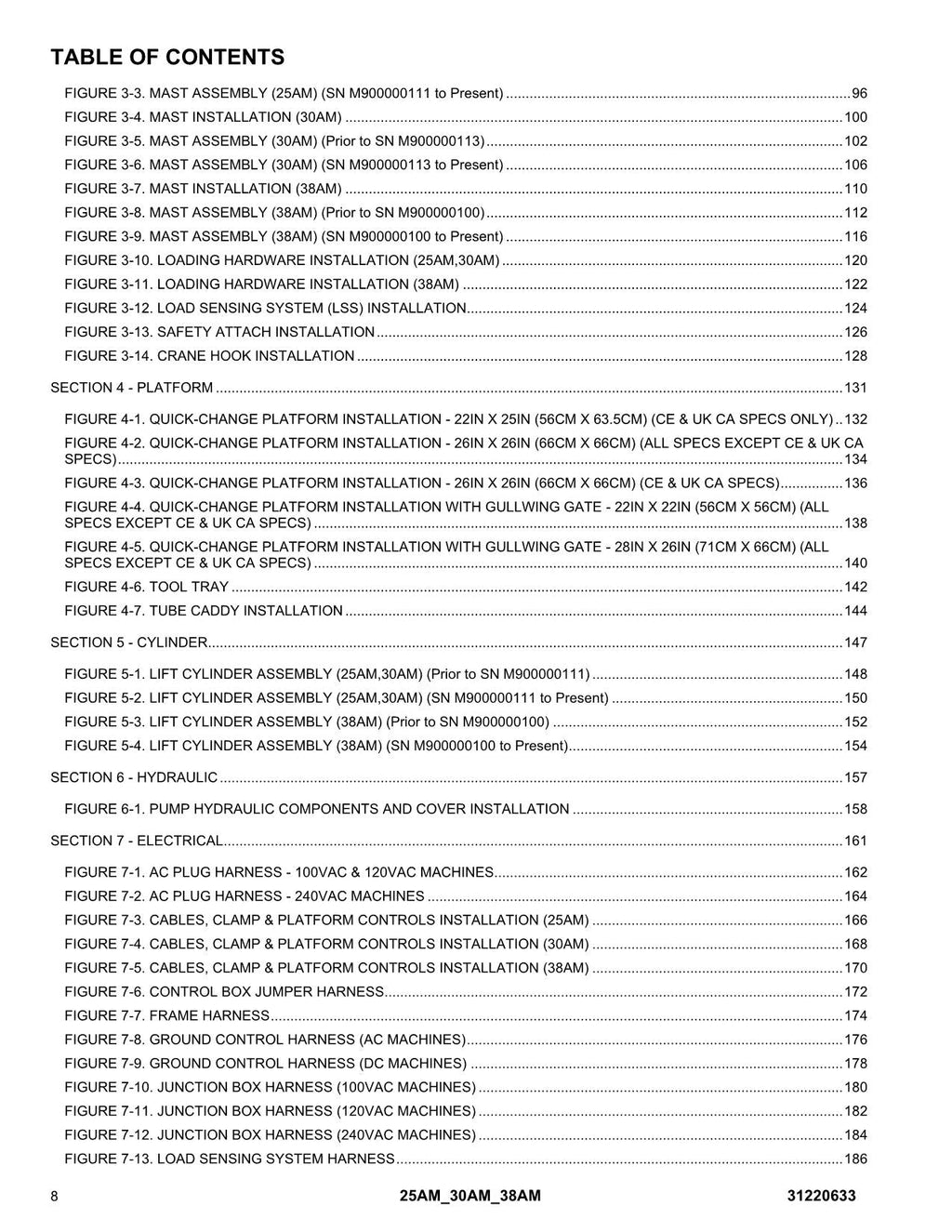JLG 25AM 30AM 38AM Vertical Mast Parts Catalog Manual