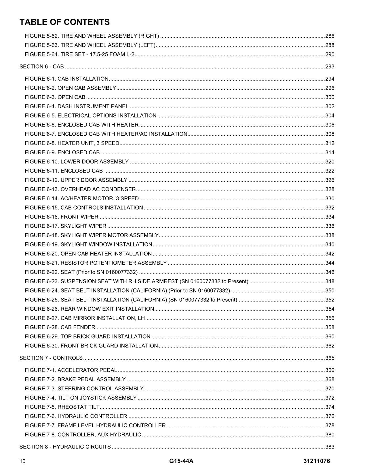 Manual del catálogo de piezas del manipulador telescópico JLG G15-44A