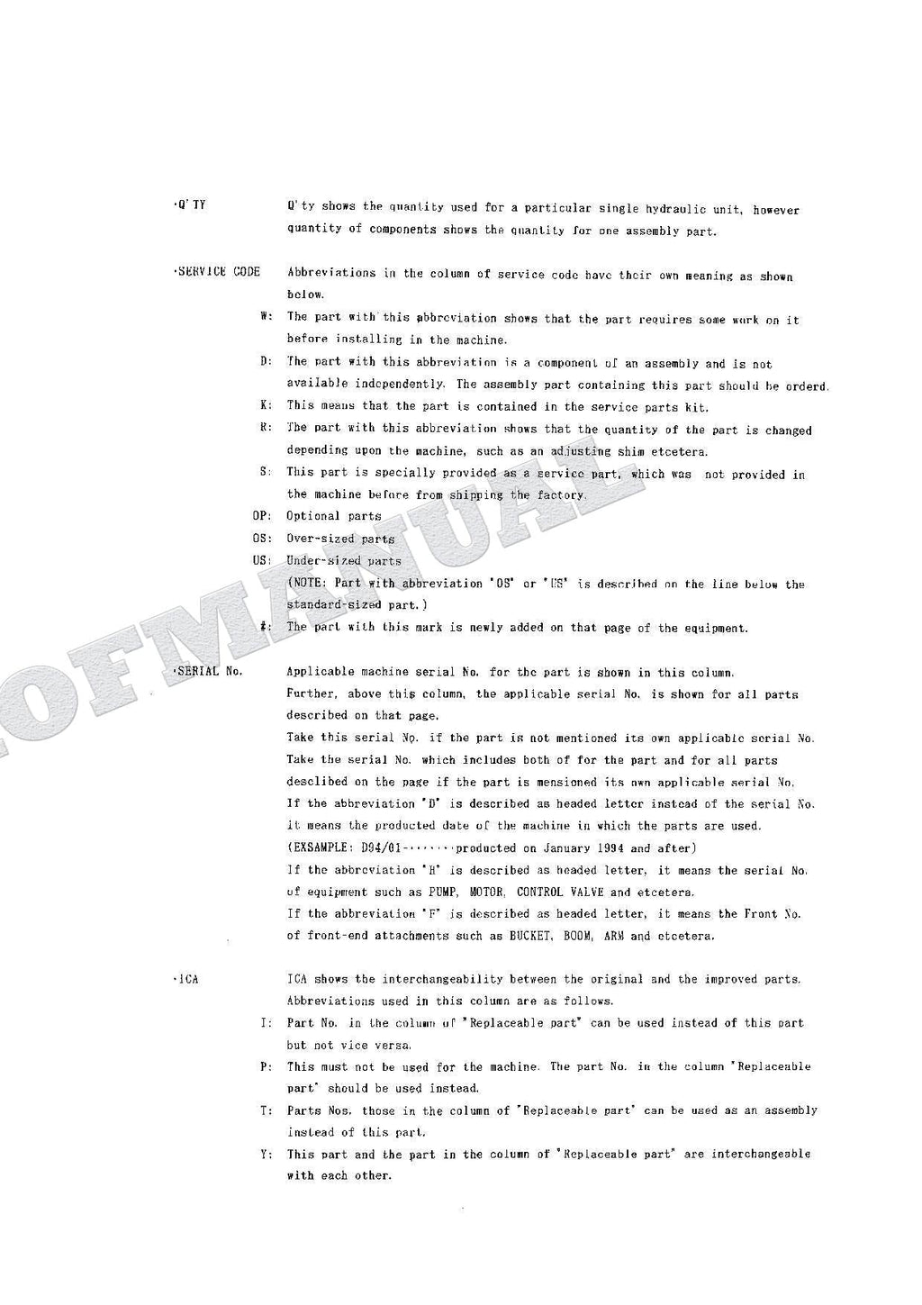 HITACHI EX120-3 Equipment Component Excavator Parts Catalog Manual