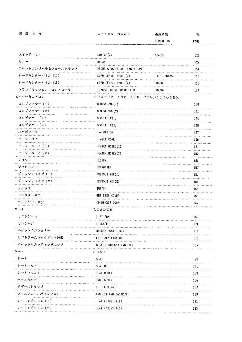 Hitachi LX100 Wheel Loader Parts Catalog Manual SN 00101-up