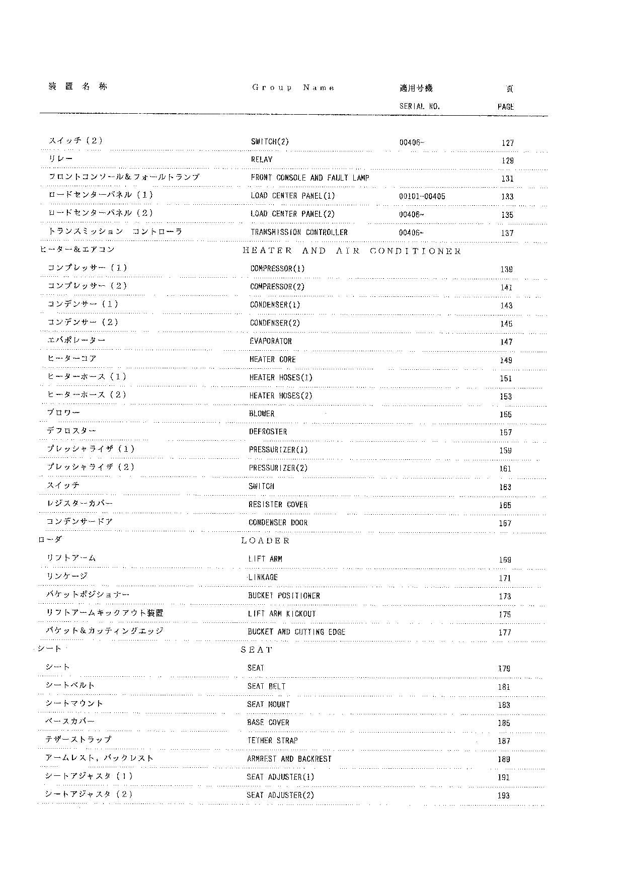 Hitachi LX100 Wheel Loader Parts Catalog Manual SN 00101-up