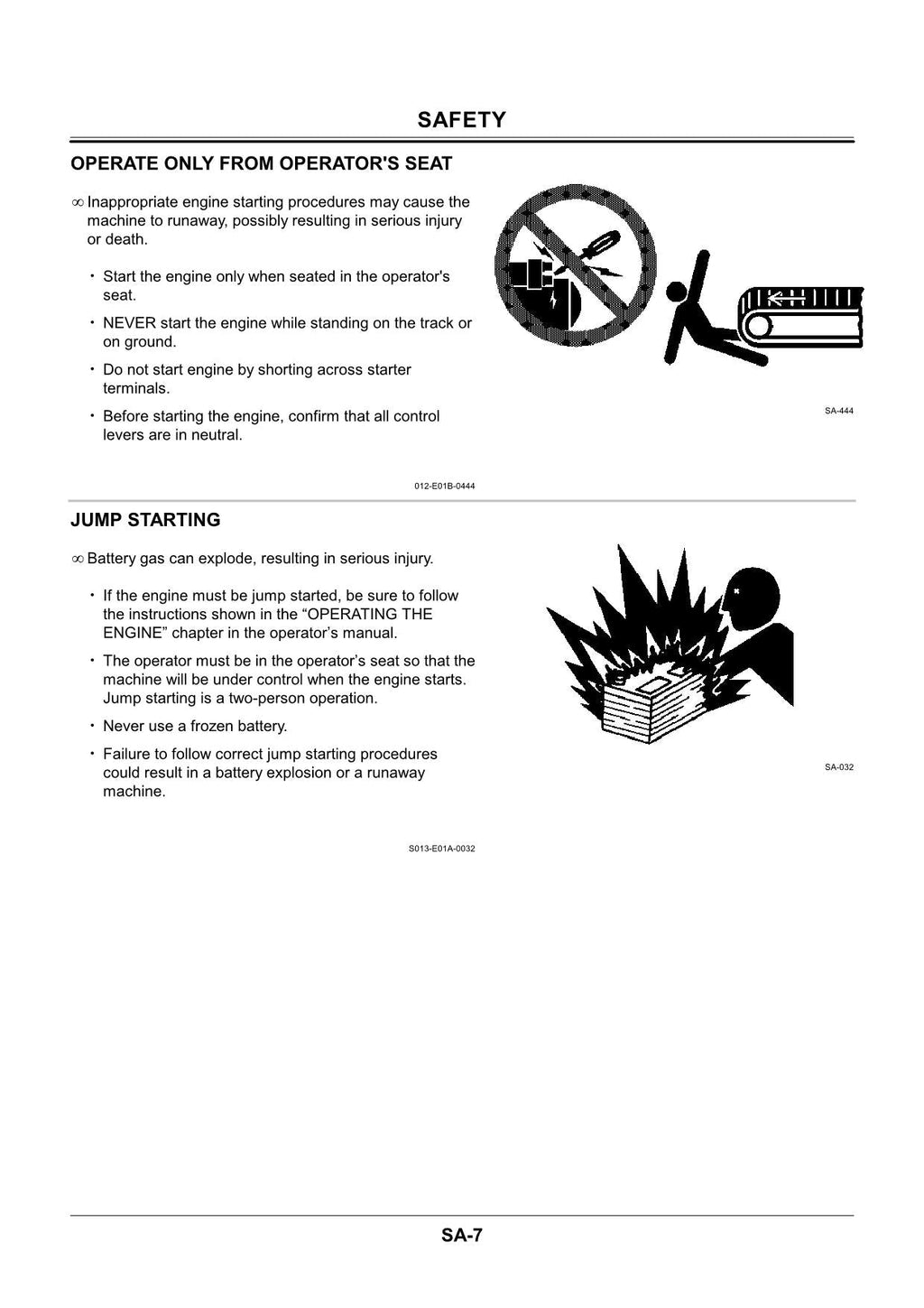 HITACHI EX80U Excavator Troubleshooting +Schematic Technical Manual