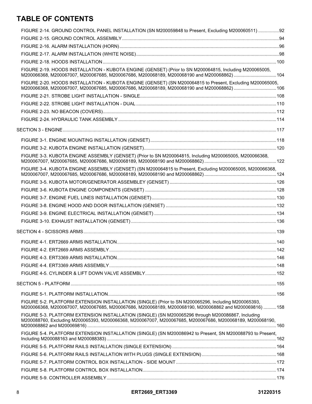 Manual del catálogo de piezas del elevador de tijera JLG ERT2669 ERT3369