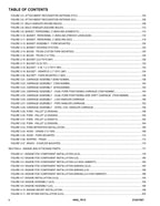 JLG 1644 7013H Telehandler Parts Catalog Manual 31221597