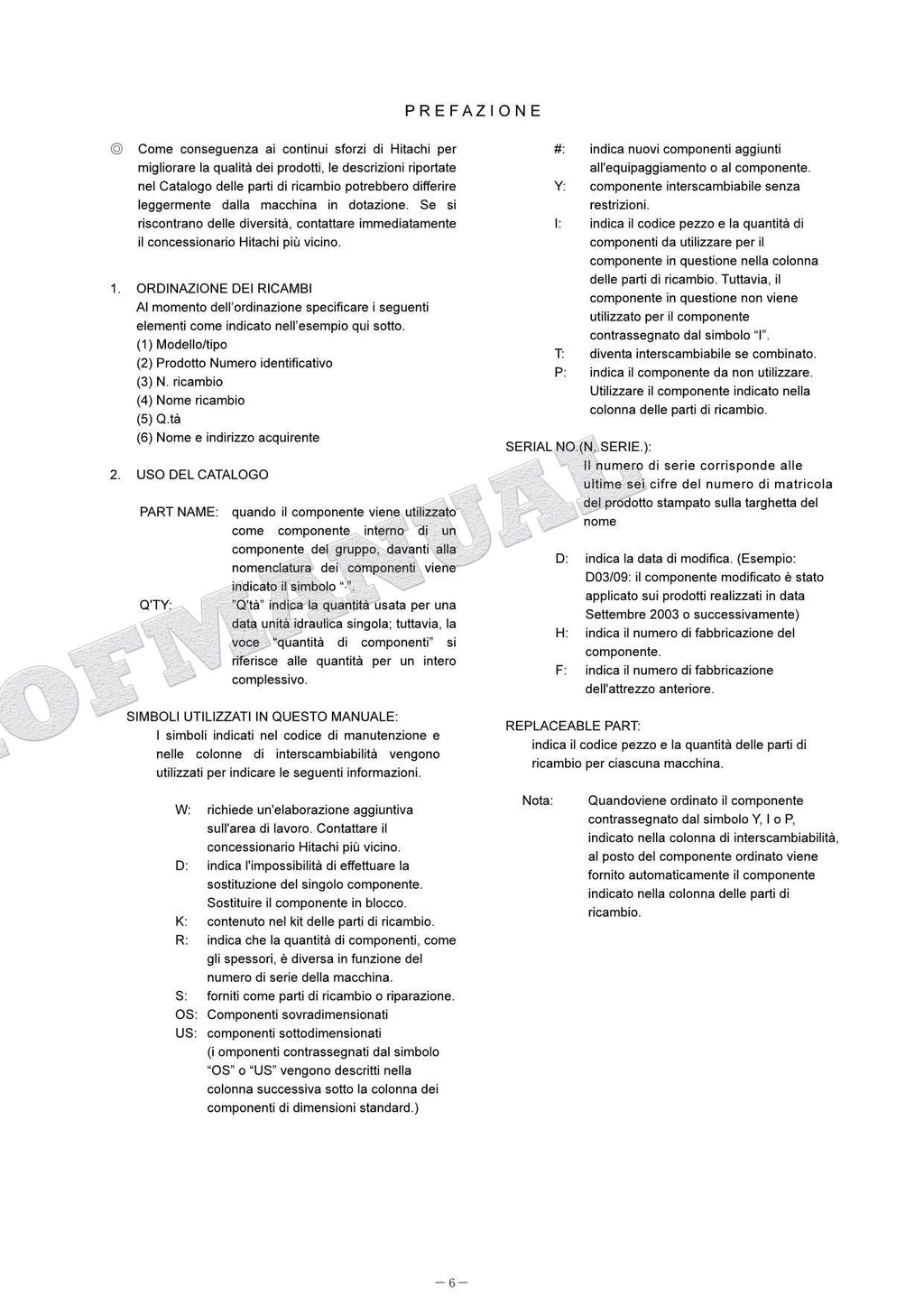 HITACHI ZAXIS ZX65USB-3F Excavator Parts Catalog Manual P1YR-E1-1