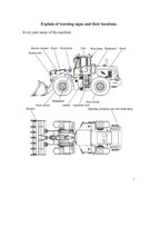 Hyundai HL660 HL660L HL665 HL665L WHEEL LOADER Operators Manual