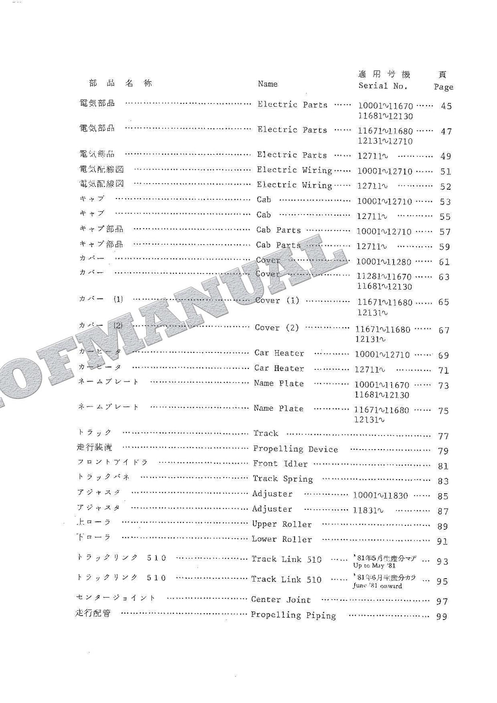 HITACHI UH052 Excavator Parts Catalog Manual