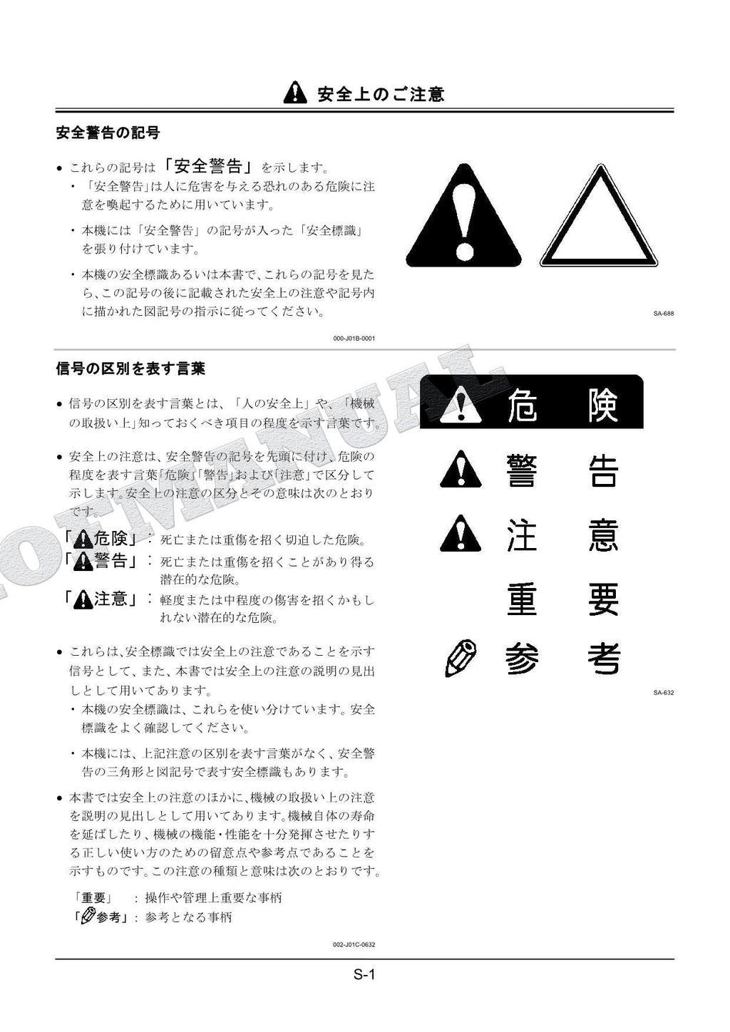 HITACHI ZAXIS ZX75USL-3 Forest Machine Excavator Parts Catalog Manual