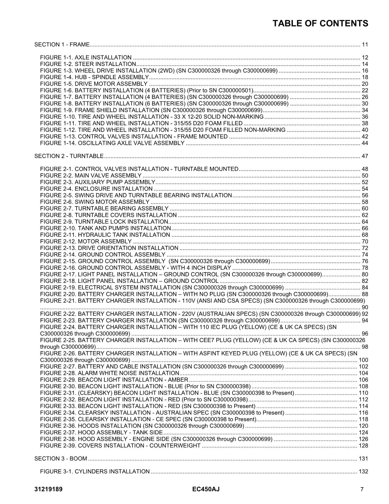 Manual del catálogo de piezas del elevador de pluma JLG EC450AJ C300000326-C300000700