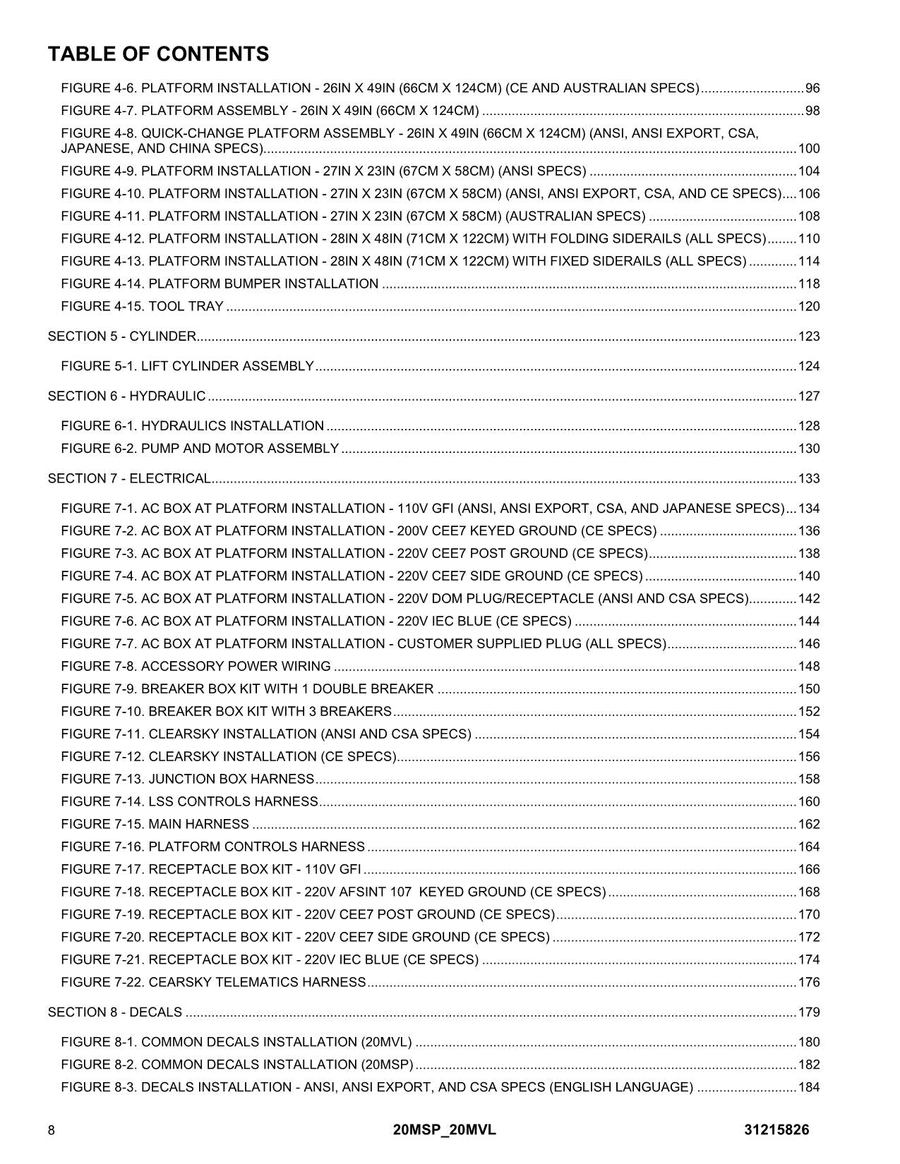 Manual del catálogo de piezas del mástil vertical JLG 20MSP 20MVL