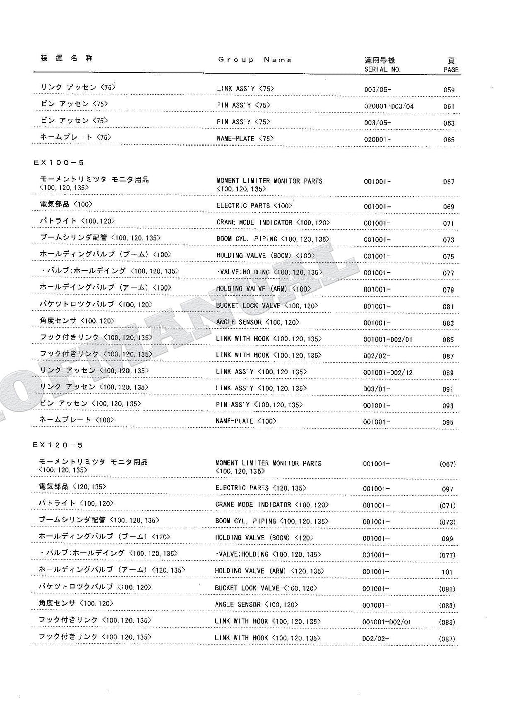 HITACHI EX60-5 EX75US-5 EX100-5 ML Light Crane Excavator Parts Catalog Manual
