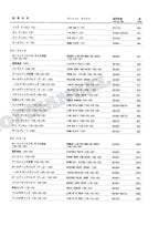 HITACHI EX60-5 EX75US-5 EX100-5 ML Light Crane Excavator Parts Catalog Manual