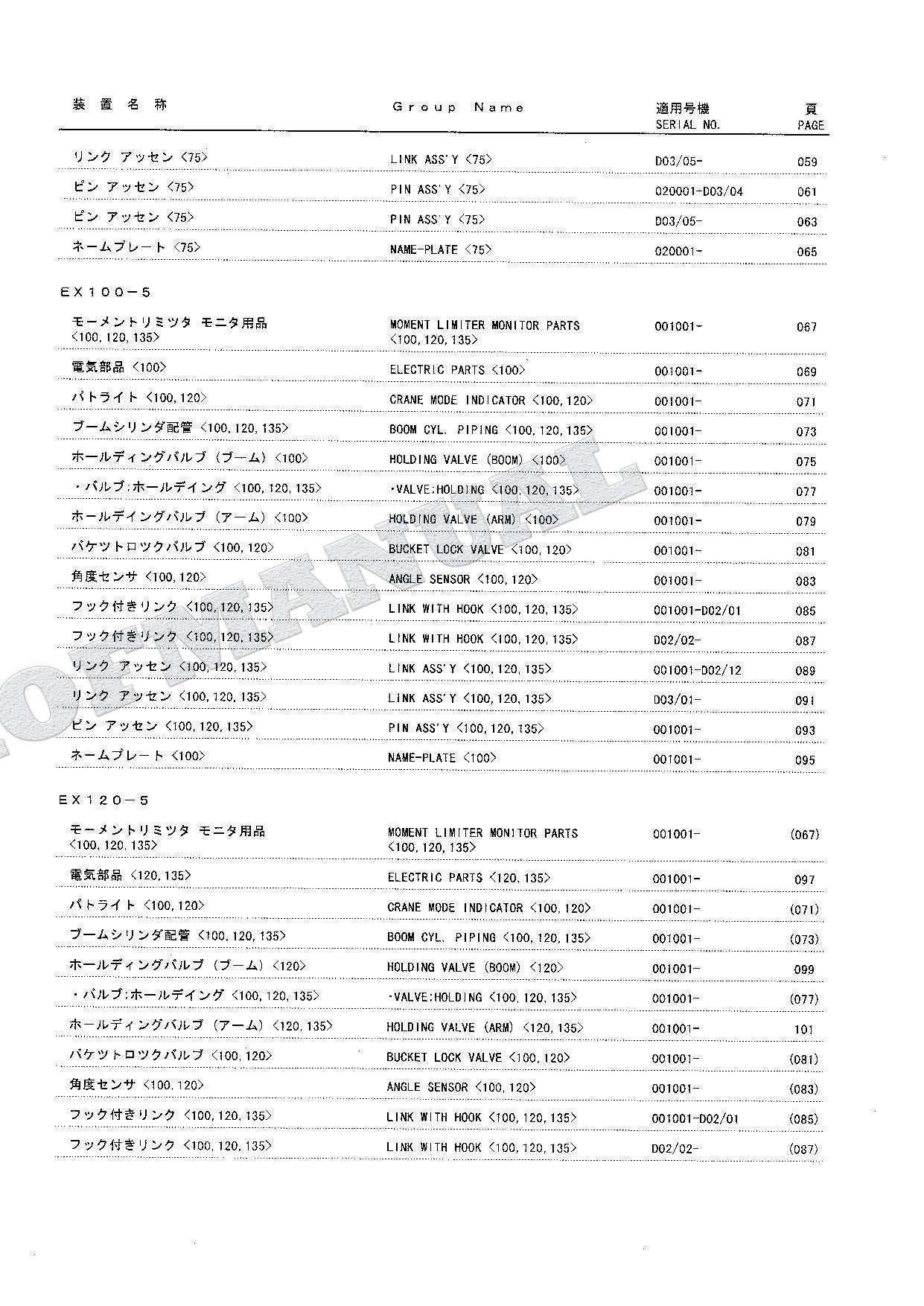HITACHI EX60-5 EX75US-5 EX100-5 ML Light Crane Excavator Parts Catalog Manual