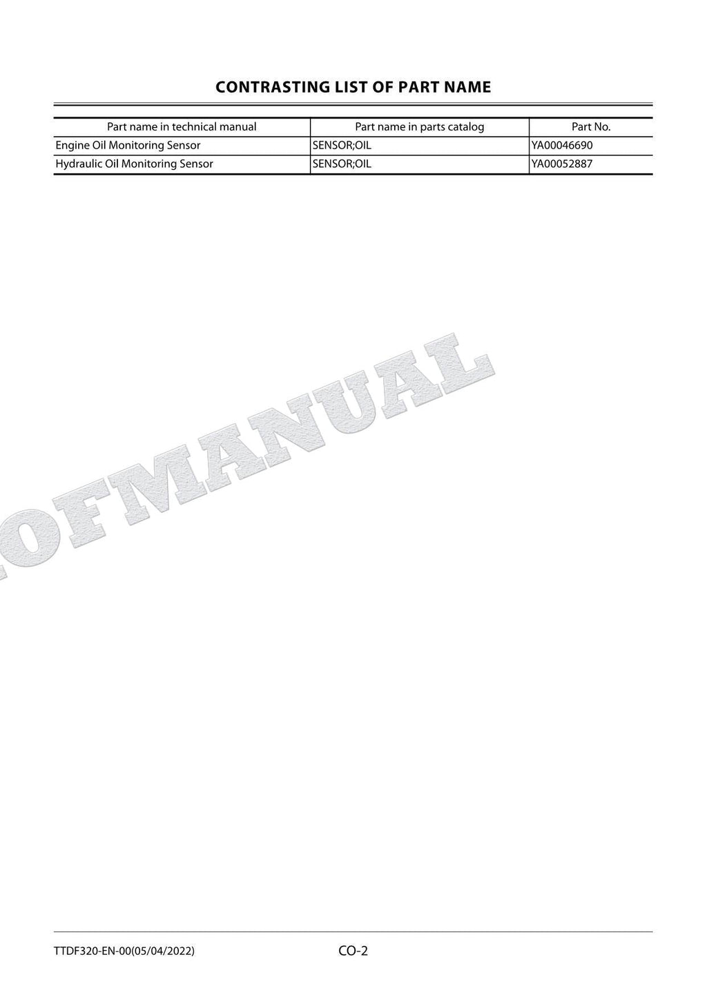 HITACHI ZX200-7 ZX210LC-7 Excavator Service Manual Troubleshooting