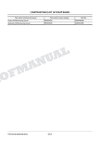 HITACHI ZX200-7 ZX210LC-7 Excavator Service Manual Troubleshooting