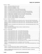 JLG 1532E 1932E 2033E 2046E 2646E 2658E Scissor Lift Parts Catalog Manual