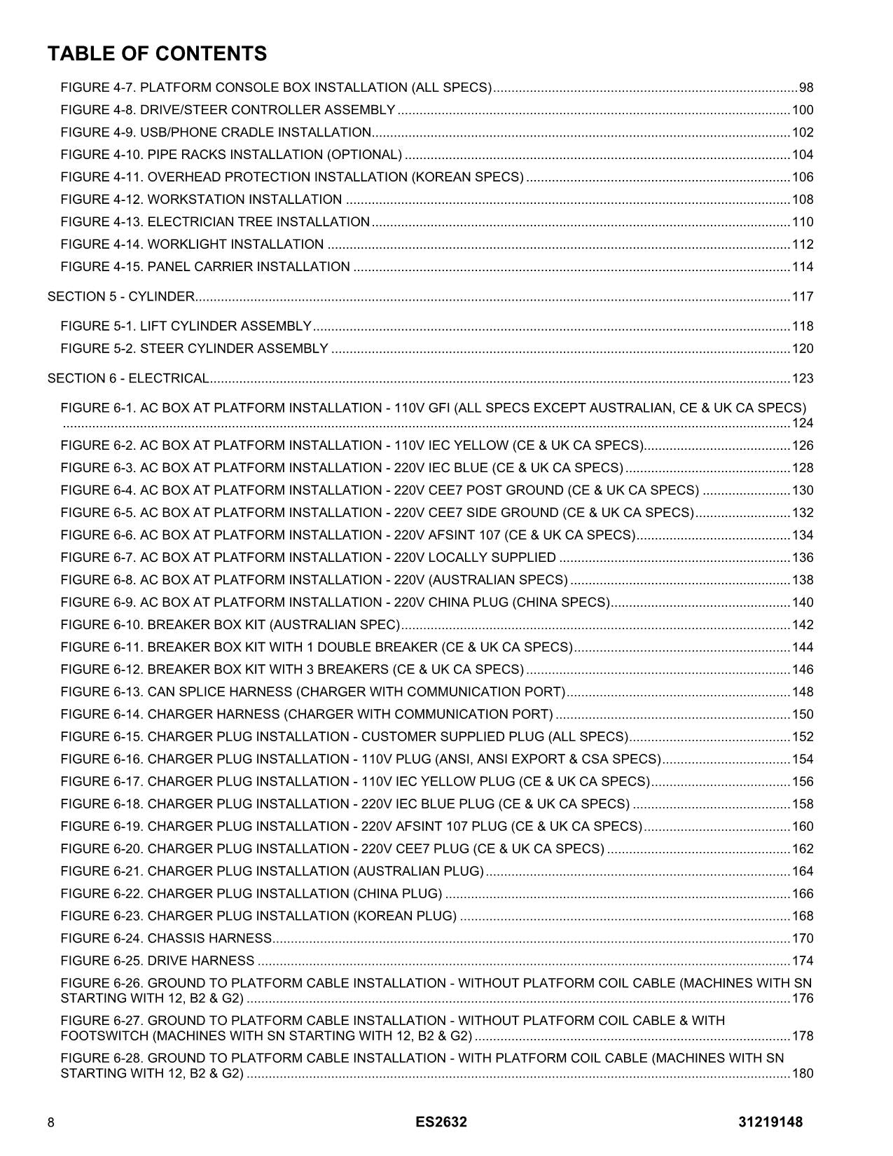 Manual del catálogo de piezas del elevador de tijera JLG ES2632 31219148