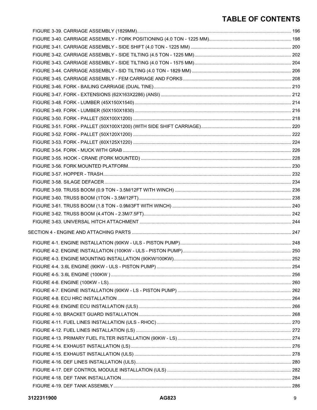 JLG AG823 Telehandler Parts Catalog Manual