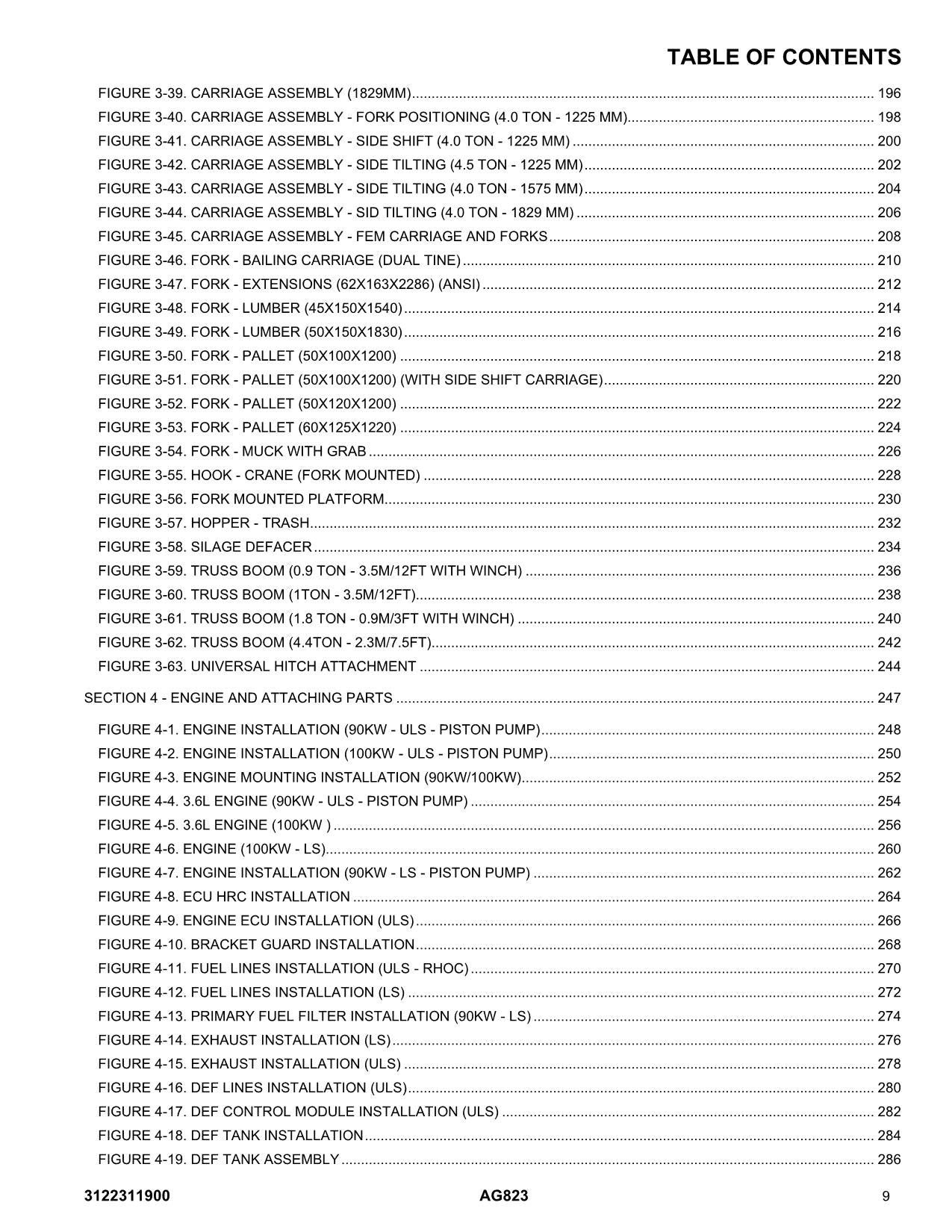 JLG AG823 Telehandler Parts Catalog Manual