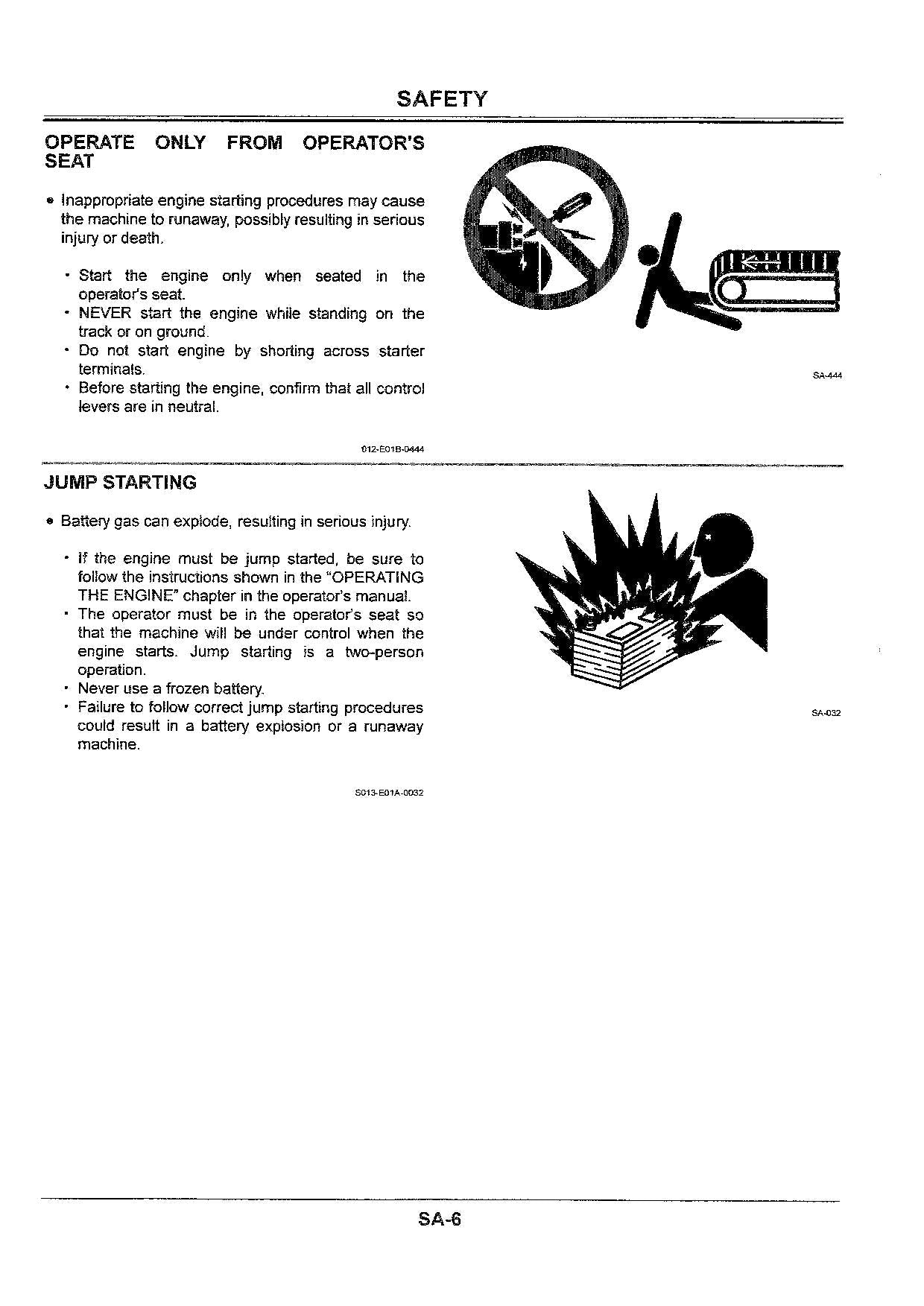 Manual técnico de resolución de problemas de la excavadora HITACHI EX110-5 EX110M-5