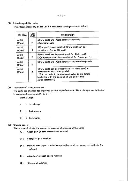 Hitachi S16R-Y1TAA1 Diesel engine parts catalog manual