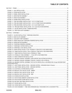 JLG 520AJ HC3 Boom Lift  Parts Catalog Manual 31219155