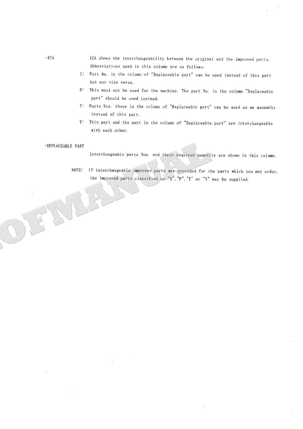 HITACHI ZAXIS ZX125W Equipment Component Excavator Parts Catalog Manual