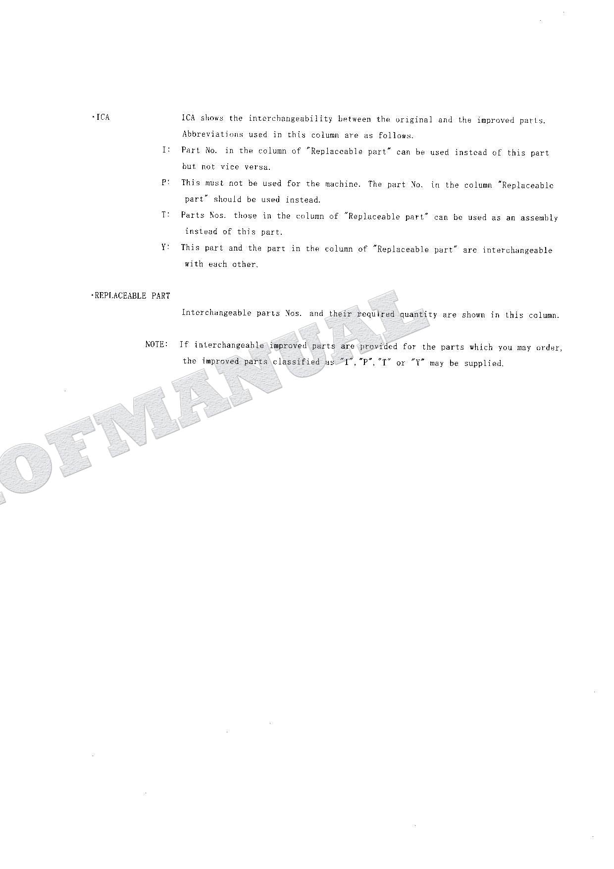 HITACHI ZAXIS ZX125W Equipment Component Excavator Parts Catalog Manual