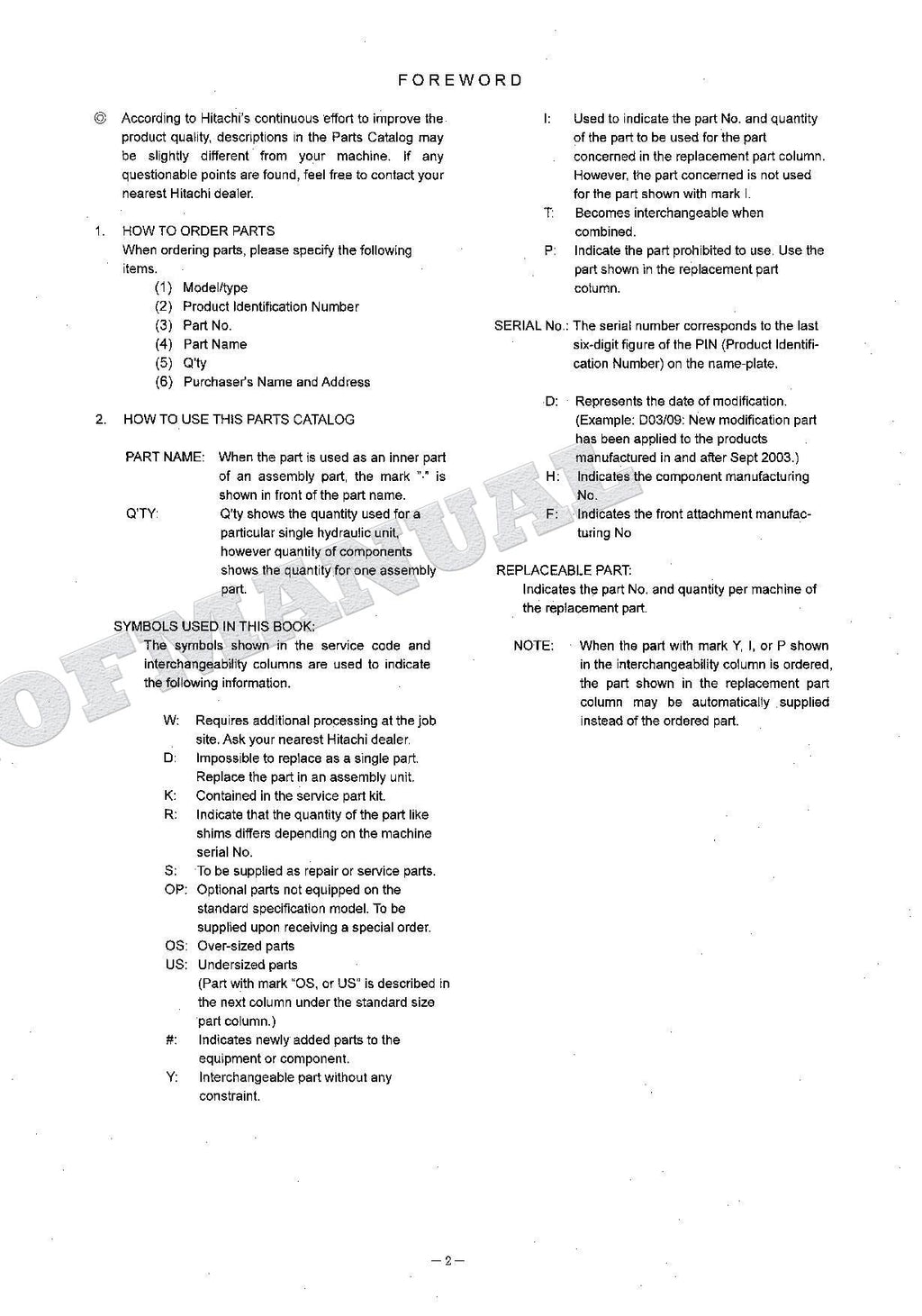 HITACHI ZAXIS ZX180LC-3 Innner Excavator Parts Catalog Manual