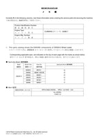 Hitachi ZW250-6 CUMMINS QSB6.7 Engine Wheel Loader Parts Catalog Manual