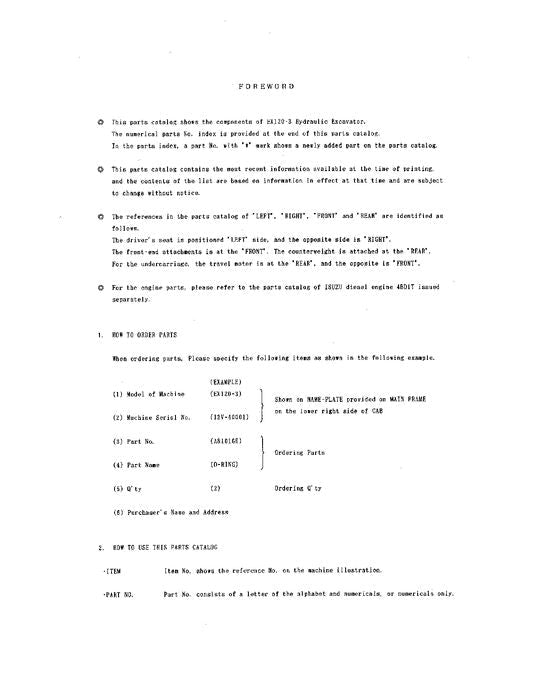 Manual del catálogo de piezas de la excavadora Hitachi EX100M-3