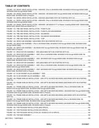 JLG 600AJ Boom Lift  Parts Catalog Manual 31219047