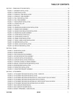 JLG 8010H Telehandler Parts Catalog Hard Copy Manual