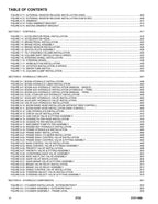 JLG 2733 Telehandler Parts Catalog Manual